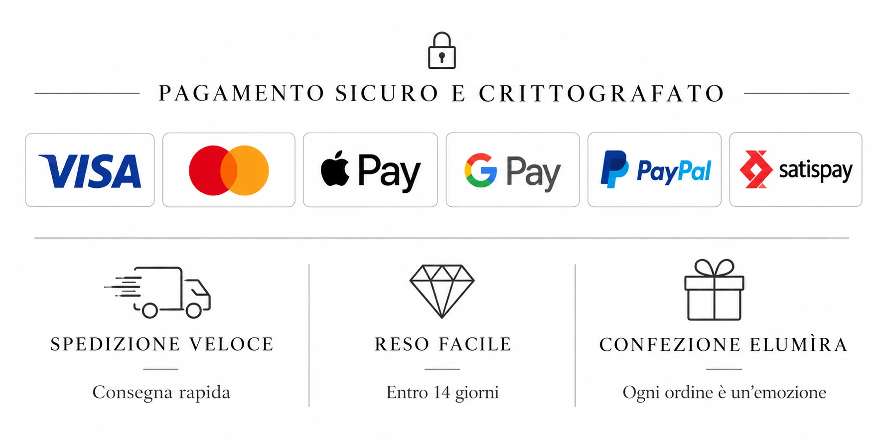 Pagamento sicuro: Visa, Mastercard, PayPal, Apple Pay, Google Pay, Satispay